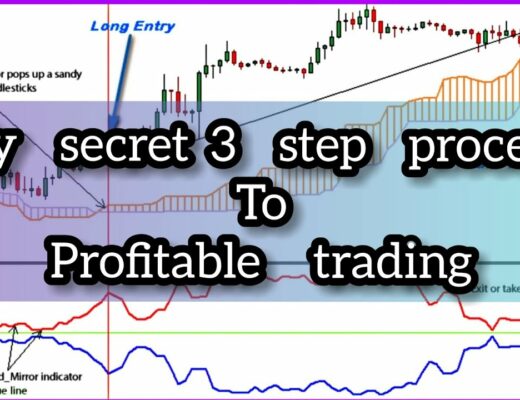 The Secret 3 Step Forex Trading Strategy To Profitable trading | Market Maker Method Strategy