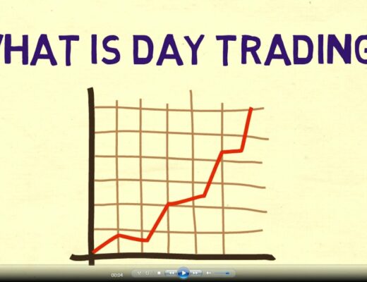 What Is Day Trading? Guide for Beginners
