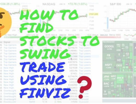 🔵How to find stocks to swing trade using Finviz❓