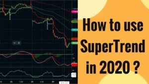 Super Trend Intraday Trading Strategy for Commodity Day Trading