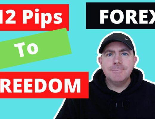 Forex Scalping strategy | How To Make £10 to £50+ Per Trade As A Beginner