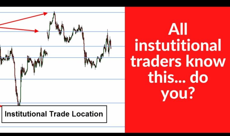 How to Identify Institutional Buying and Selling in Forex | Trading in 2020