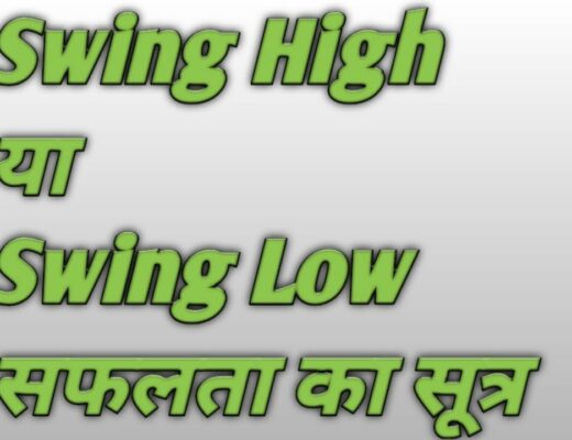 swing high swing low trading strategy