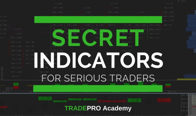 Secret Trading Indicators – how to find out where the stop losses are in markets.