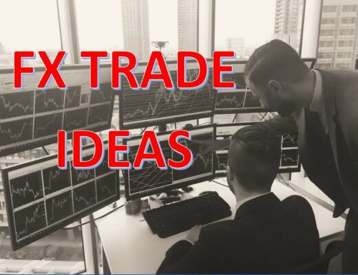 Forex Trading Ideas: February 3rd 2016 Trading Ideas for the Forex Market