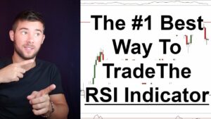 Forex: Top 2 Best Indicators / How to use them correctly