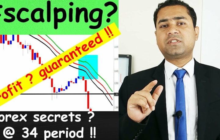 Moving average scalping strategy : Best forex trading system