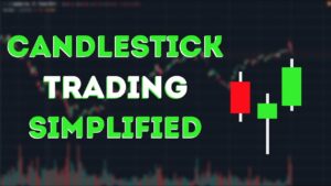 Candlestick Patterns for Consistent Day Trading Profits!