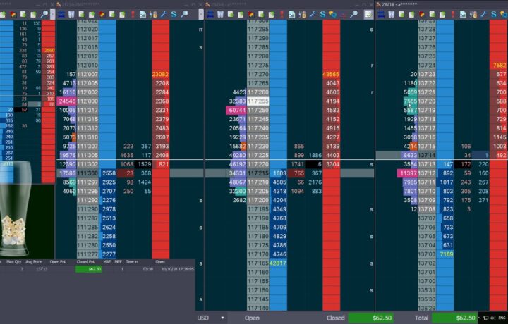 Oct 10, 2018 Day Trading Futures – Scalping Treasuries – ZN & ZB