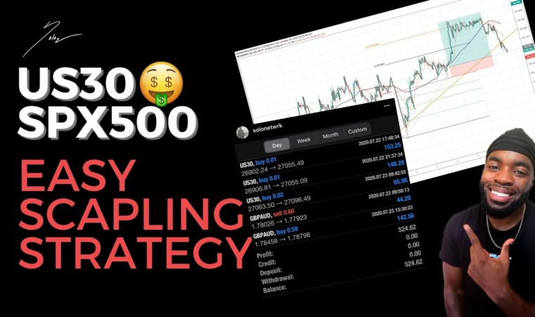 US30 FOREX TRADING STRATEGY | That Makes Me $1k A Week Scalping
