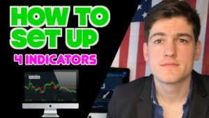 Set Up Top Indicators in ThinkorSwim 💻  | Step-by-Step