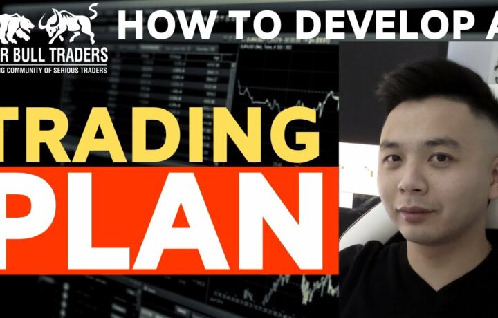 How to Guide: Robert's Day Trading Plan Template | Jun 2 2019