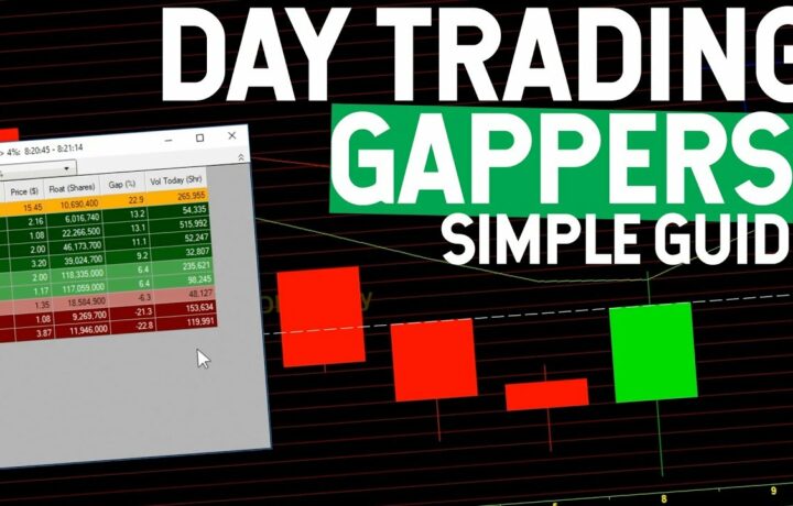 DAY TRADING GAPPERS! BEGINNERS GUIDE!