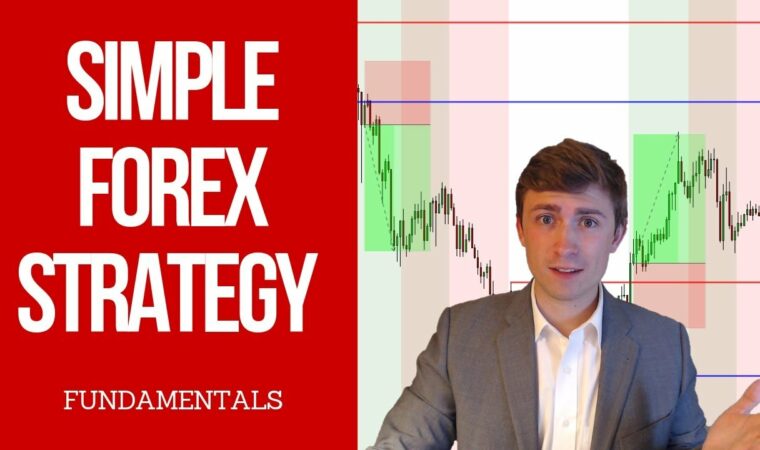 How to Trade Forex Swaps: Interest Collection Strategy 💲📈