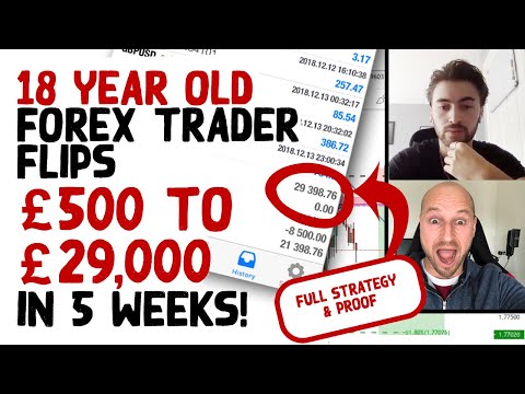 18 yr Old Forex Trader Flips £500 to £29,000 in 5 Weeks (Includes Proof & Trading Strategy), Forex Position Trading Zoom