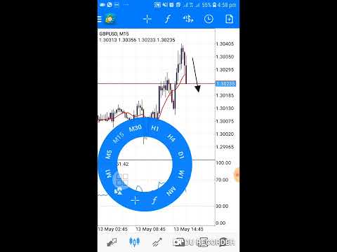 180$+ scalping strategies and rules, Scalping Rules