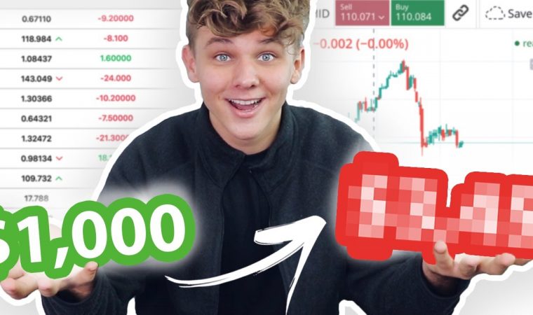 I Tried Forex Day Trading for a Week (Complete Beginner)
