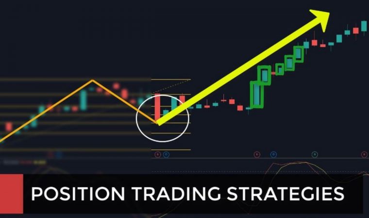 Position Trading Strategies | Long-Term Forex and CFD Stock Trading