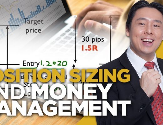 Forex Trading Position Sizing & Money Management  by Adam Khoo