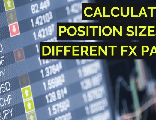How to Calculate Position Size When Forex Trading 👍