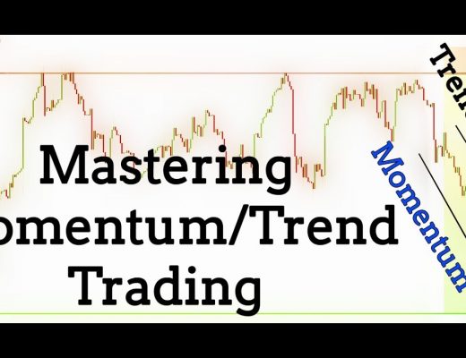 How To Trade Using Momentum/Trend (Live Example)