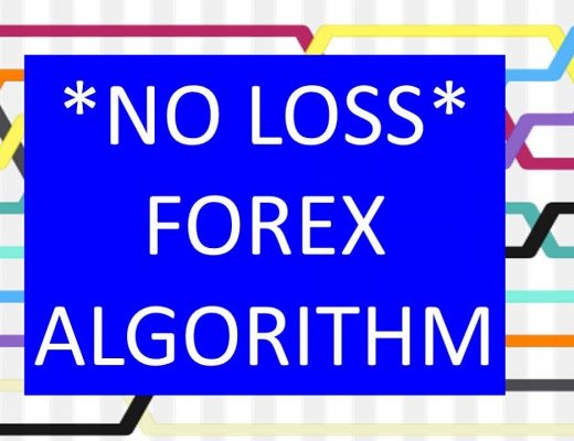 A Zone Recovery Trading Algorithm turns ALL losing Trades into winners!! Download a FREE demo EA