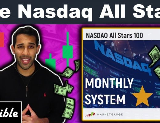 Momentum Trading Explained | Nasdaq All Stars Trading System