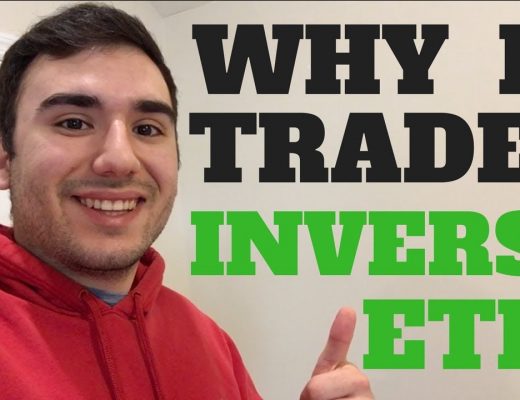 How To Trade Inverse ETFs | Swing Trading For Beginners