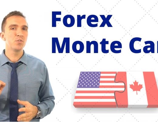Forex Monte Carlo – Algorithmic trading strategies