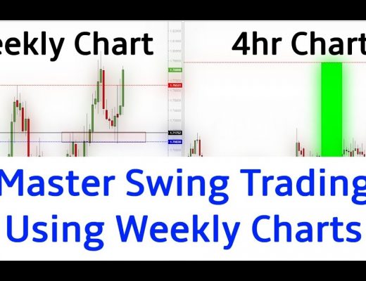 How To Swing Trade Using Weekly Charts (400 pip live swing trade)