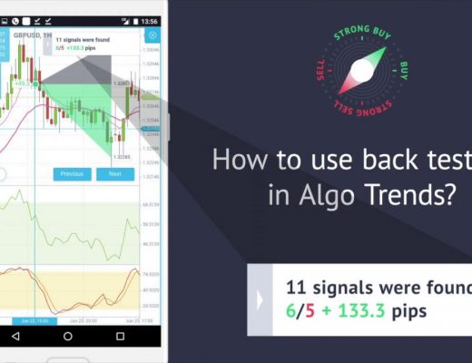 How to back test your strategy in Algo Trends?