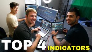 Best Indicators To Use For Day Trading Stocks - TOP 4