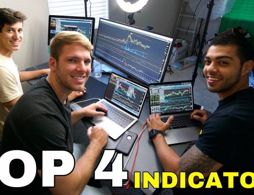 Best Indicators To Use For Day Trading Stocks – TOP 4