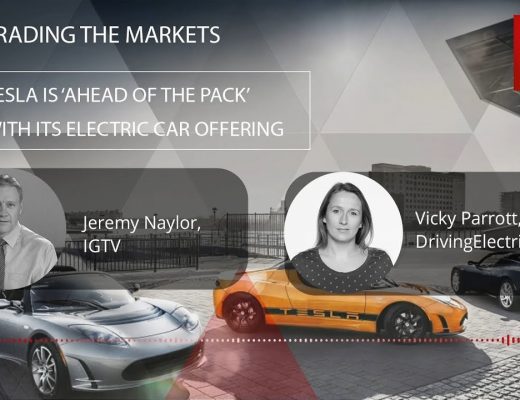 Tesla is 'ahead of the pack' with its electric car offering  | Trading the markets
