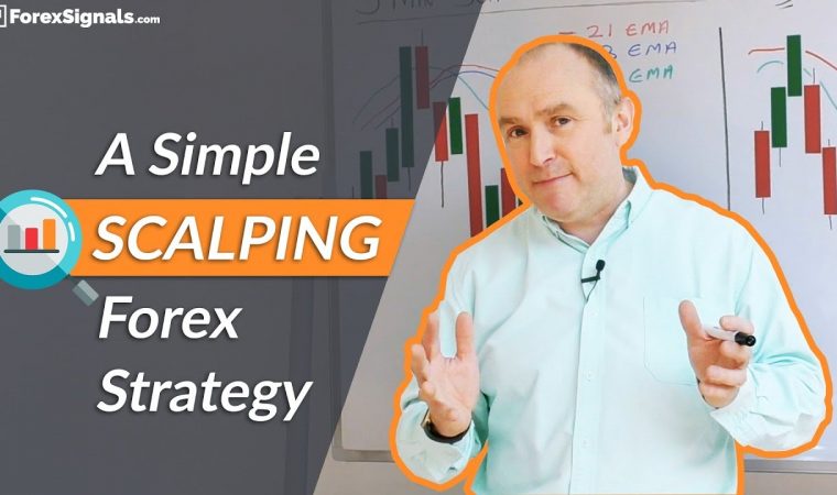 SIMPLE and PROFITABLE Forex Scalping Strategy!