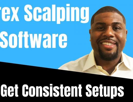 Forex Scalping Software: Get Consistent Setups