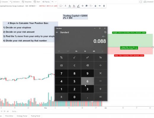 Trading Bitcoin: 4 Steps to Calculate Your Position Size – Risk Management EXPLAINED