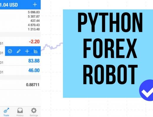BRAND NEW – The Python Forex Trading Robot