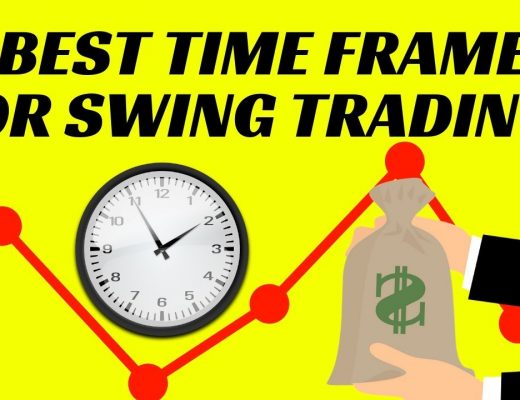 Best Time Frame For Swing Trading Strategies