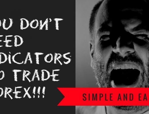 Forex Trading Without Indicators
