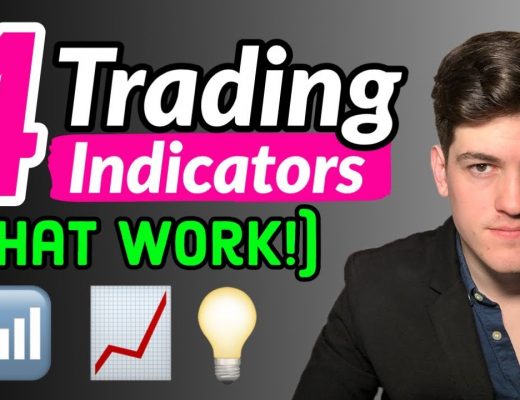Indicators That (Actually) Work For Trading in 2020 📈
