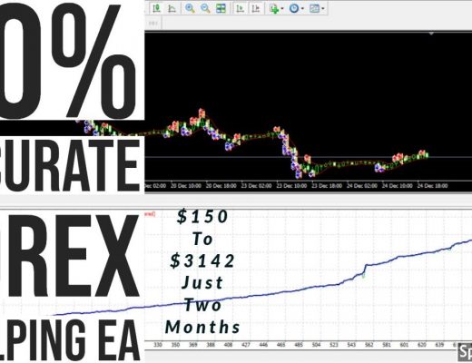 90% Accurate Forex Scalping EA/ Robot🔥 $150 To $3142 Just Two Month🔥 Metatrader 4🔥 Free Download🔥🔥🔥