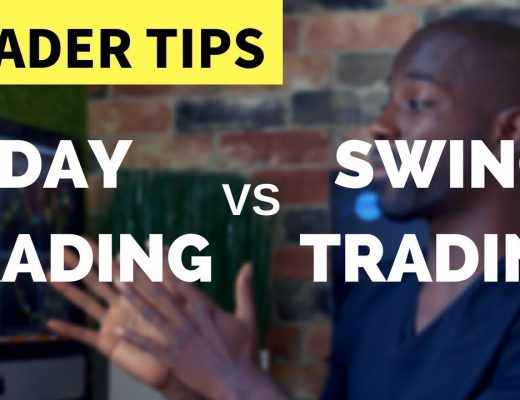 Day Trading or Swing Trading? | Trader Tips