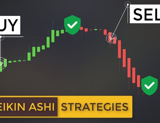 Most Effective Heikin-Ashi Strategies For Scalping & Day Trading (Ultimate Heiken Ashi Guide)