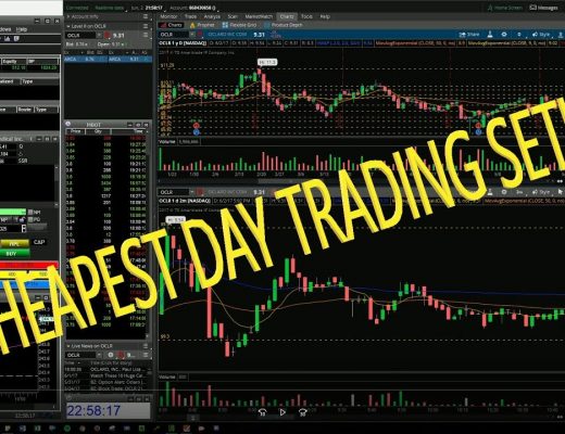 Cheap Day Trading Small Account Setup! SureTrader and ThinkorSwim TOS