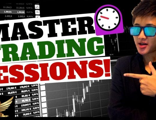 USE FOREX TRADING HOURS TO INCREASE PROFITS! | MARKET SESSIONS & TIME ZONES