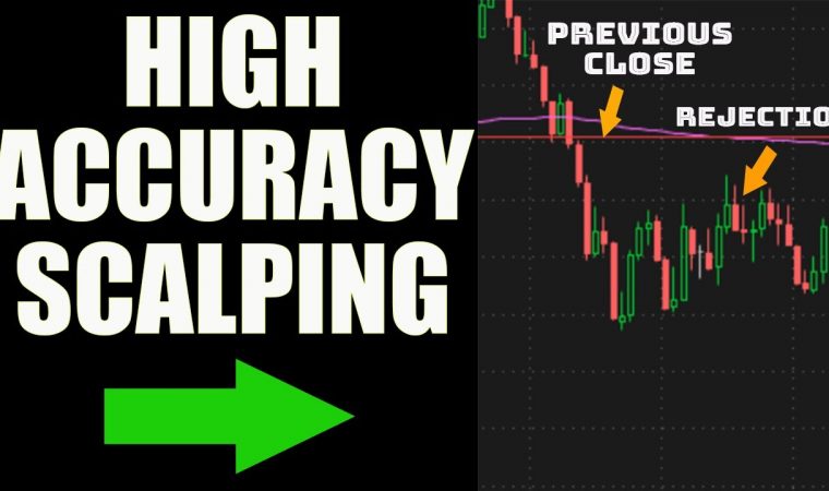 77% ACCURACY USING THIS SCALPING STRATEGY! Live Day Trading Breakdown