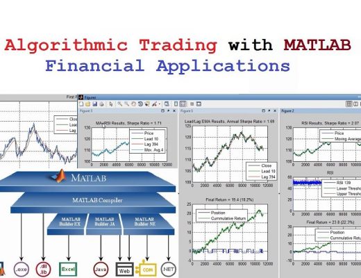 Algorithmic Trading with MATLAB for Financial Applications – Trading in MATLAB