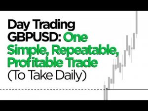 Day Trading GBPUSD: One Simple, Repeatable, Profitable Trade (To Take Daily)