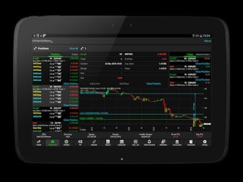 Top 4 Apps for Forex Trader